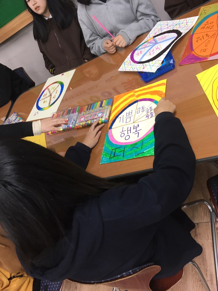 �����6ȸ��