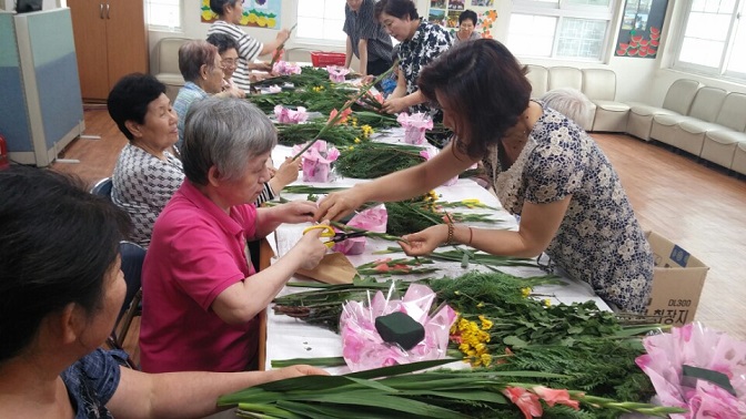 �ְ���ȣ ����Ȱ��