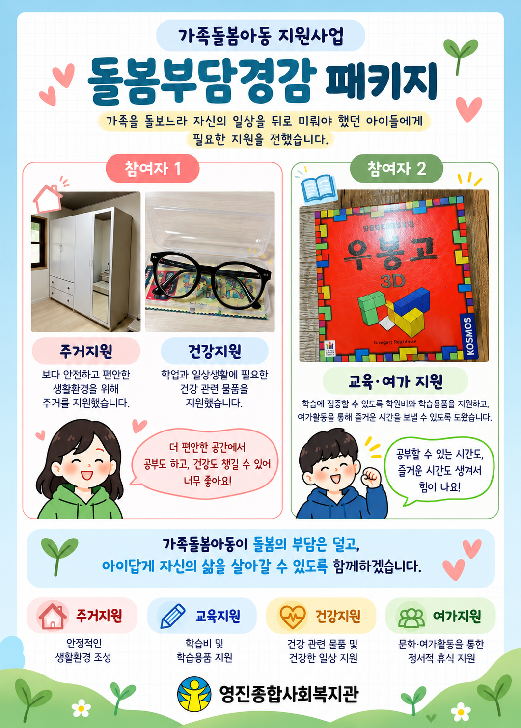 [�ʷϿ��] ���������Ƶ� ������� 