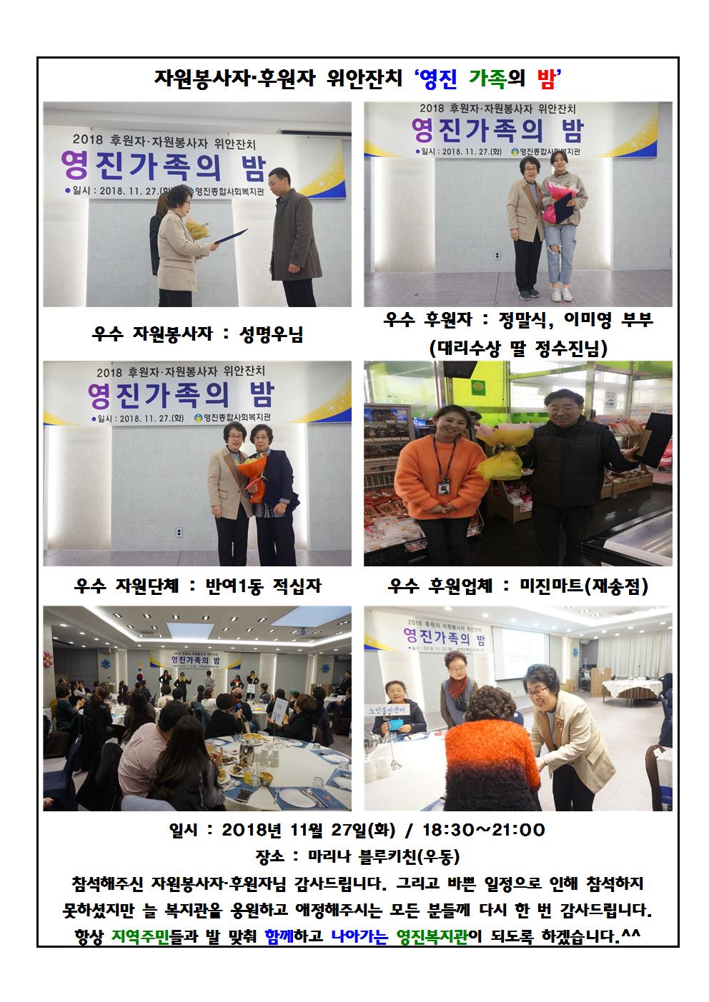 2018 �ڿ������� �Ŀ��� ������ġ ���������� ��