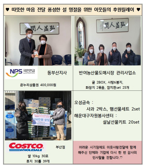 ���,��ü�� ������ �̿������ ���� �Ŀ�