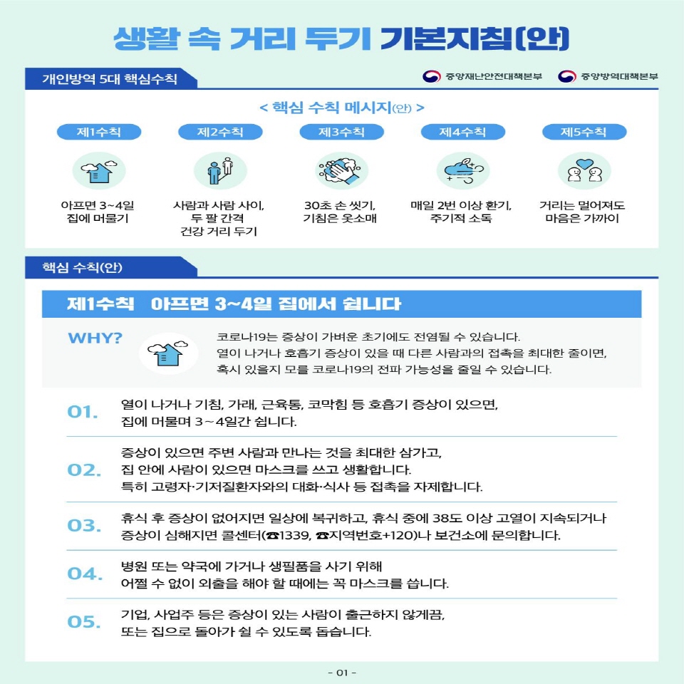 Äڷγª19 »ýȰ¹æ¿ª ü°è »ýȰ ¼Ó °Å¸®µÎ±â Áöħ