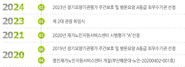 2024 2 2023  ְȣ  湮 A ֿ  / 2023 1  2  ӽ / 2021 1 2020 簡񽺼 ù A / 2020 4 簡񽺼 (λؿ--20200402-001ȣ) / 2020 6 2019  ְȣ  湮 A ֿ 